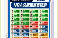 开云体育在线登录-NBA总冠军战队夺冠在望，气焰高涨的简单介绍