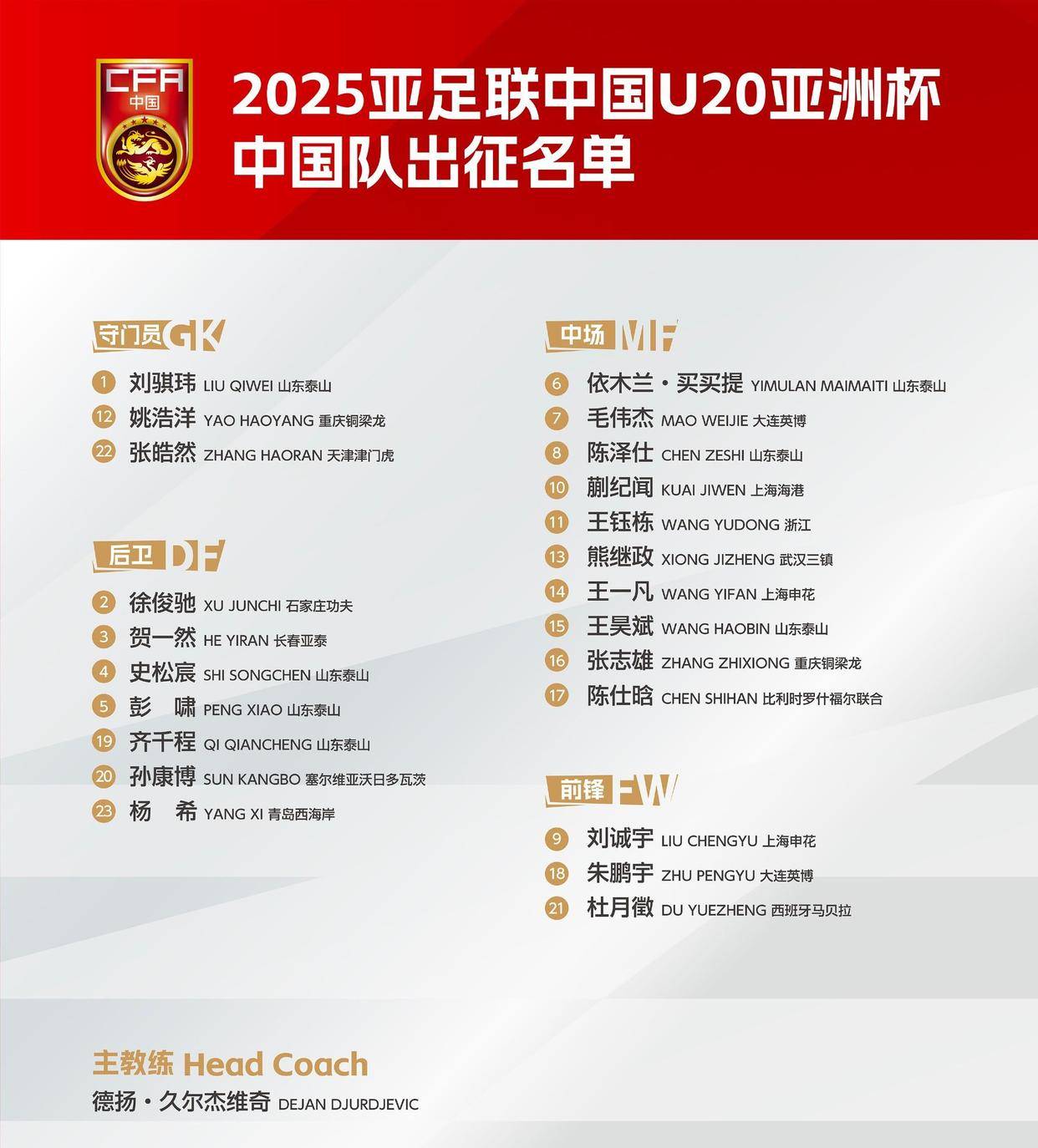 亚洲球队拼尽全力，向篮球世界杯前进的简单介绍