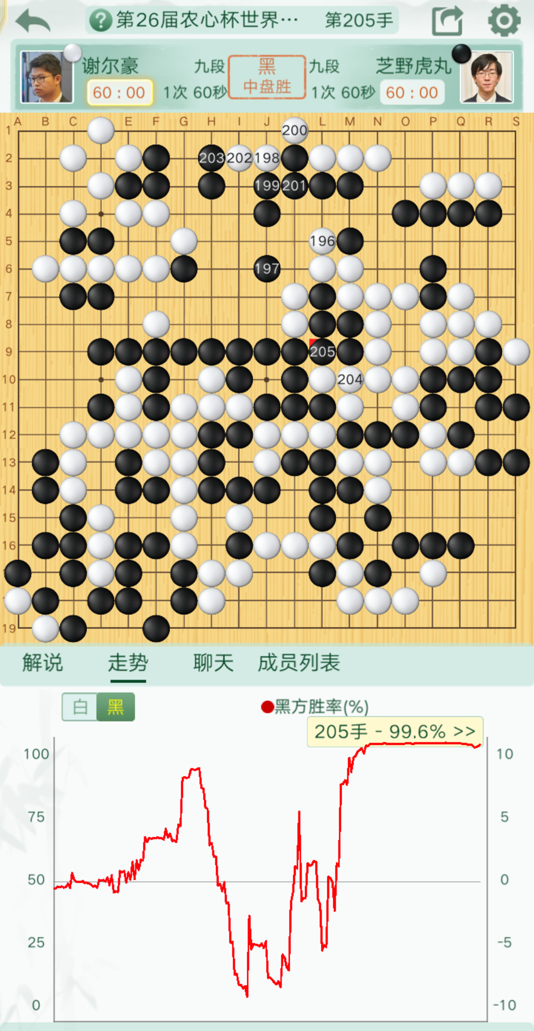 策略博弈，比赛场面精彩纷呈