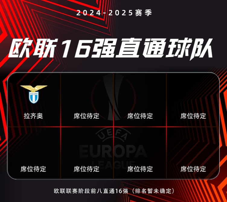包含欧预赛热战即将爆发，谁将独领风骚？的词条