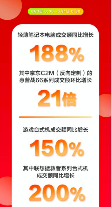 包含韩国队冷静拼搏，稳占优势的词条