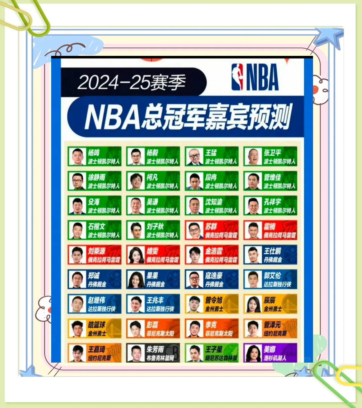 NBA总冠军战队夺冠在望，气焰高涨的简单介绍