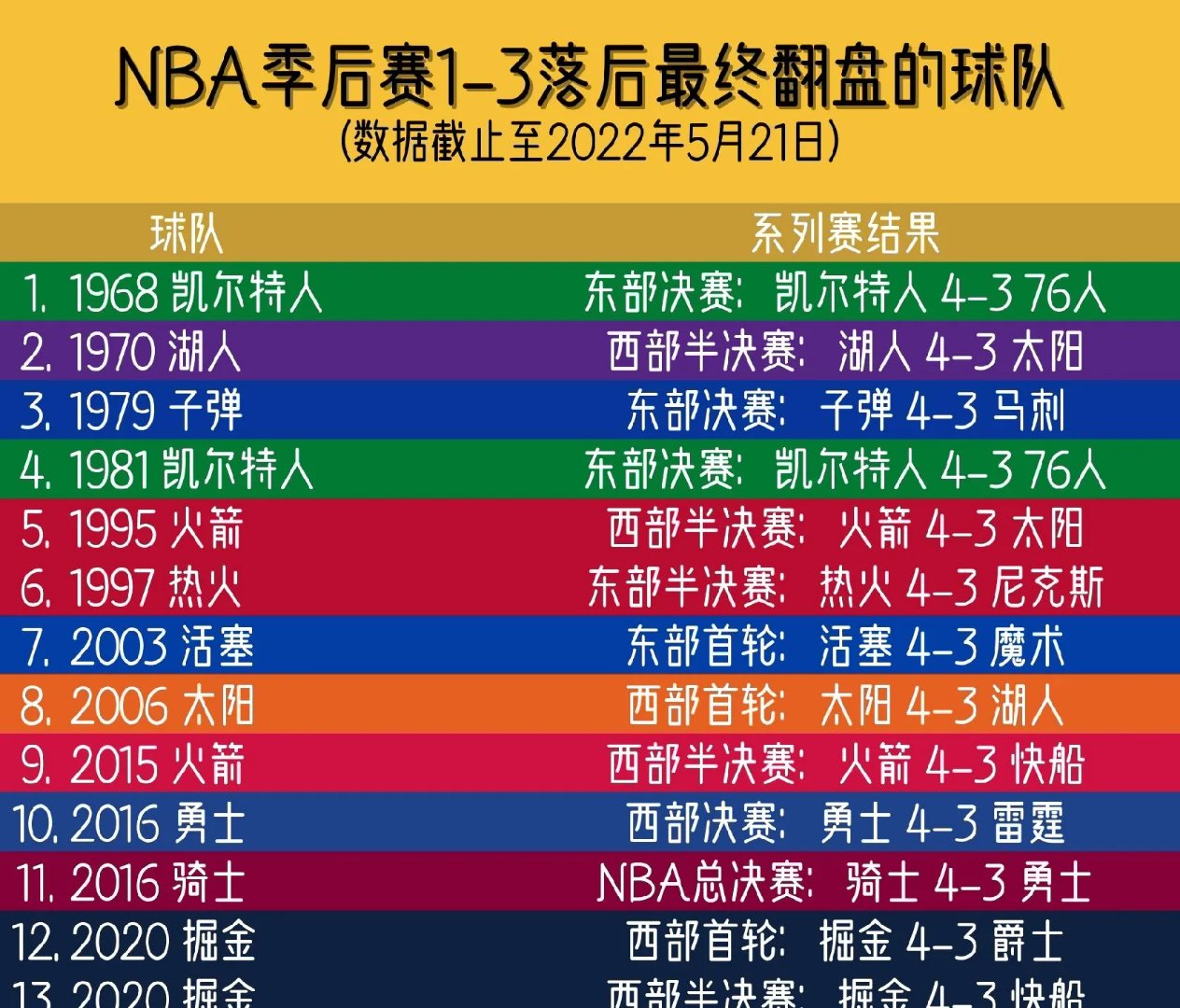 火箭大胜马刺，豪取关键季后赛分的简单介绍